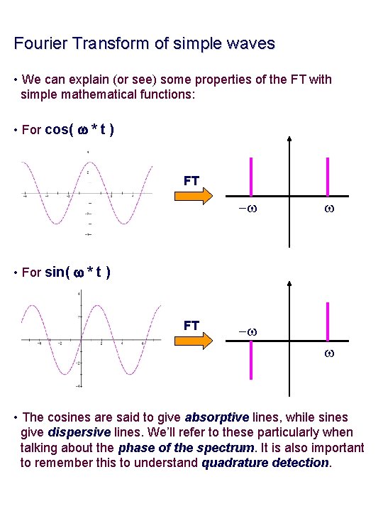 Fourier Transform of simple waves • We can explain (or see) some properties of
