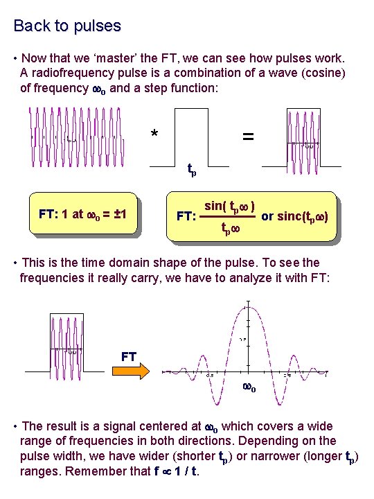 Back to pulses • Now that we ‘master’ the FT, we can see how