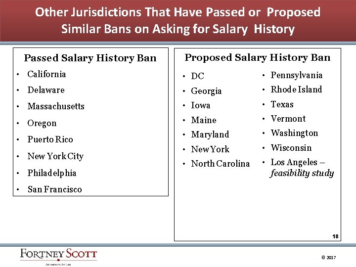 Other Jurisdictions That Have Passed or Proposed Similar Bans on Asking for Salary History