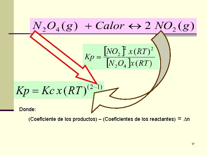 Donde: (Coeficiente de los productos) – (Coeficientes de los reactantes) = ∆n 17 