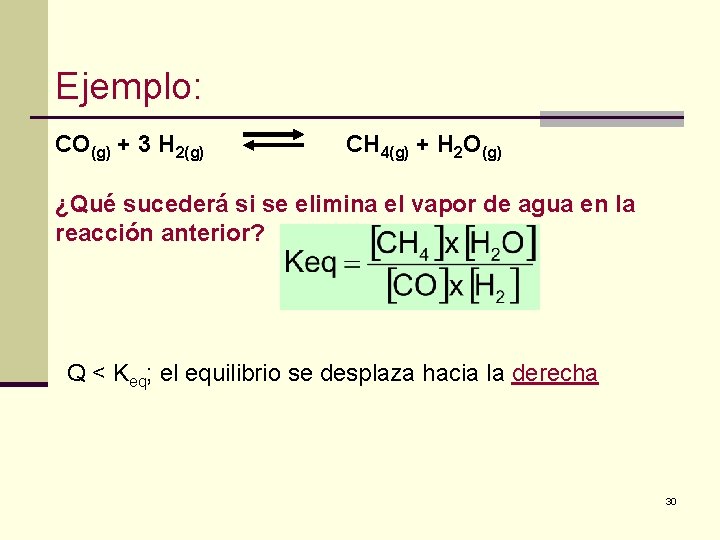 Ejemplo: CO(g) + 3 H 2(g) CH 4(g) + H 2 O(g) ¿Qué sucederá