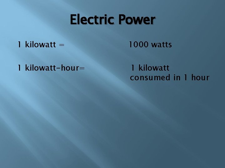 Electric Power 1 kilowatt = 1000 watts 1 kilowatt-hour= 1 kilowatt consumed in 1