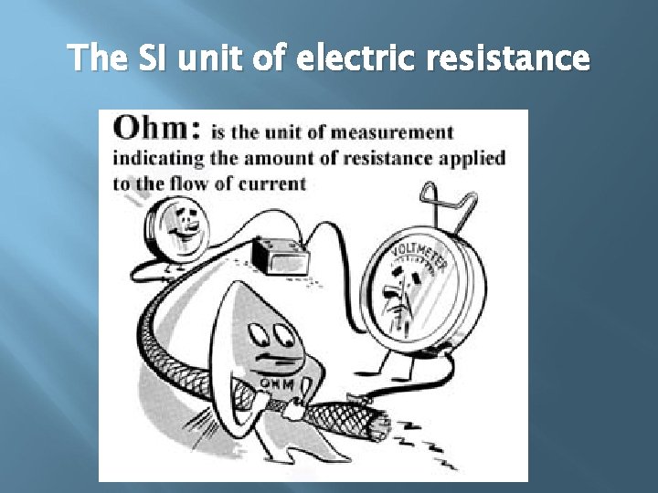 The SI unit of electric resistance 