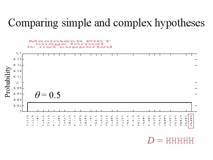 Probability Comparing simple and complex hypotheses q = 0. 5 D = HHHHH 