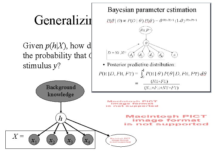 Generalizing to new objects Given p(h|X), how do we compute the probability that C