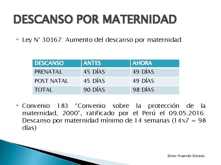 DESCANSO POR MATERNIDAD Ley N° 30367: Aumento del descanso por maternidad: DESCANSO ANTES AHORA