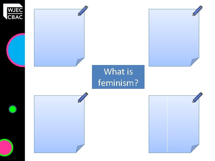 What is feminism? 