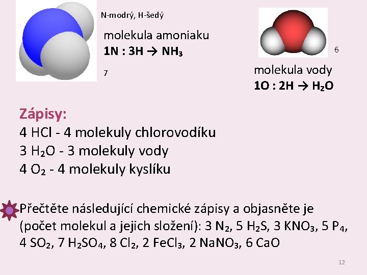 N‐modrý, H‐šedý molekula amoniaku 1 N : 3 H → NH₃ 7 6 molekula