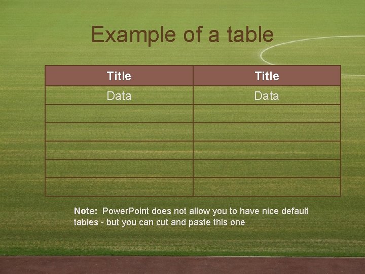 Example of a table Title Data Note: Power. Point does not allow you to