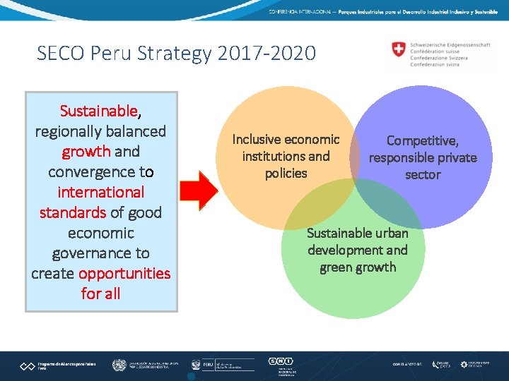 SECO Peru Strategy 2017 -2020 Sustainable, regionally balanced growth and convergence to international standards