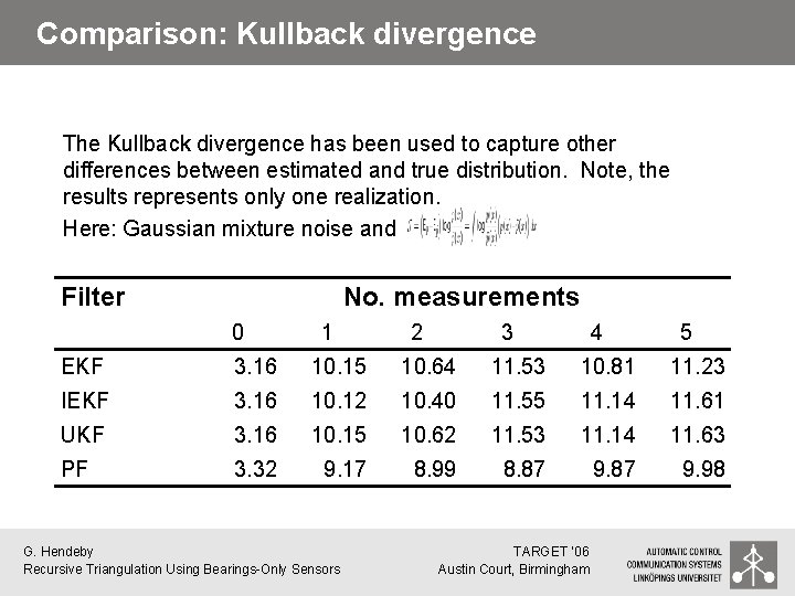 Comparison: Kullback divergence The Kullback divergence has been used to capture other differences between