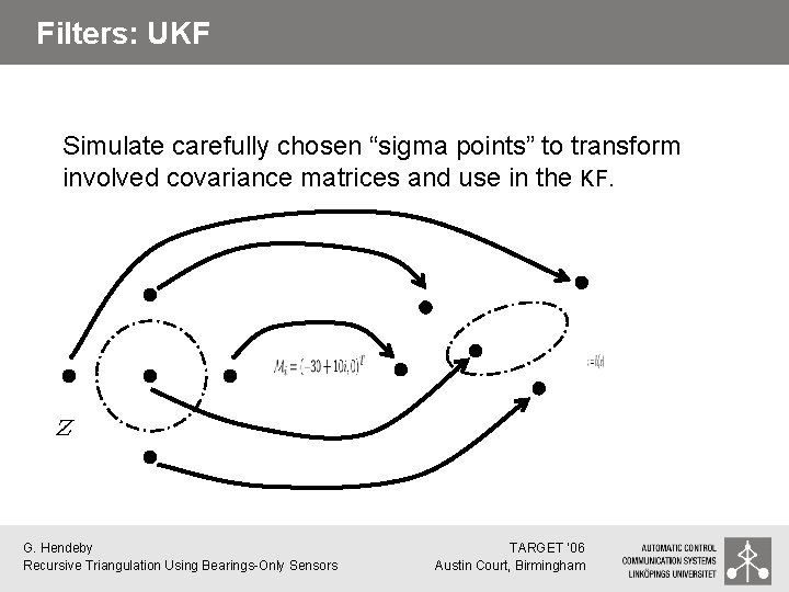 Filters: UKF Simulate carefully chosen “sigma points” to transform involved covariance matrices and use
