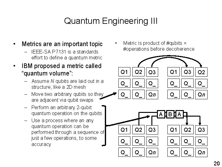 Quantum Engineering III • Metrics are an important topic – IEEE-SA P 7131 is