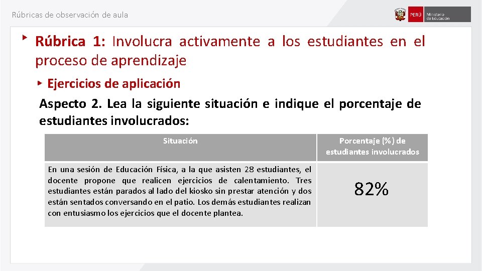 Rúbricas de observación de aula Rúbrica 1: Involucra activamente a los estudiantes en el