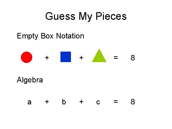 Guess My Pieces Empty Box Notation + + = 8 Algebra a + b