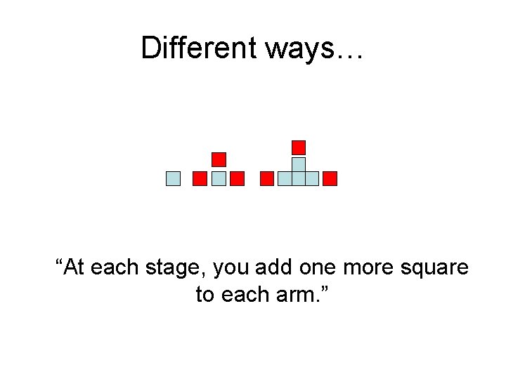 Different ways… “At each stage, you add one more square to each arm. ”
