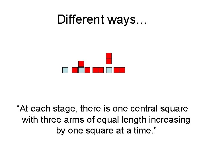 Different ways… “At each stage, there is one central square with three arms of