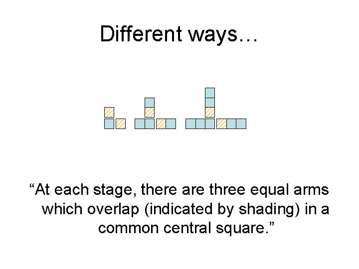 Different ways… “At each stage, there are three equal arms which overlap (indicated by