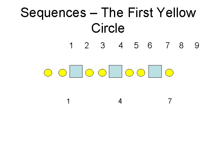 Sequences – The First Yellow Circle 1 2 3 4 5 6 7 8