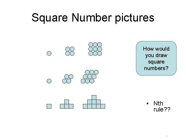 Square Number pictures How would you draw square numbers? • Nth rule? ? ….