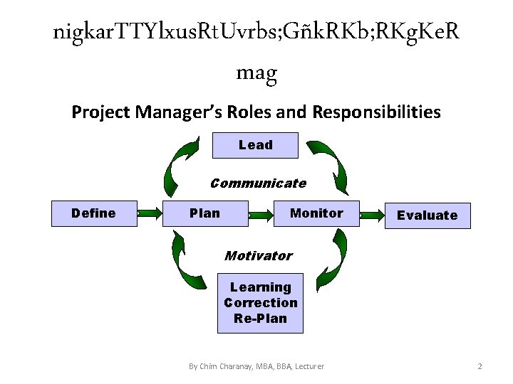 nigkar. TTYlxus. Rt. Uvrbs; Gñk. RKb; RKg. Ke. R mag Project Manager’s Roles and