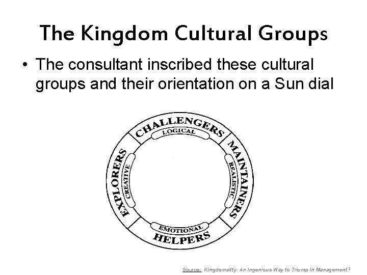 The Kingdom Cultural Groups • The consultant inscribed these cultural groups and their orientation