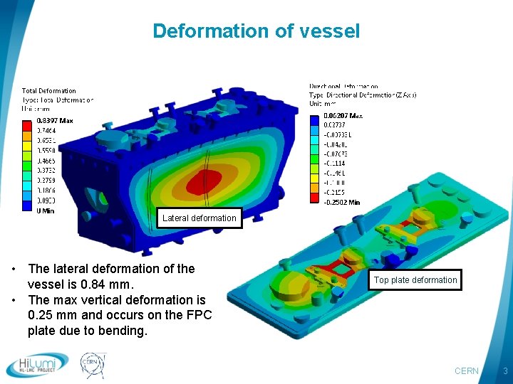 Deformation of vessel Lateral deformation • The lateral deformation of the vessel is 0.