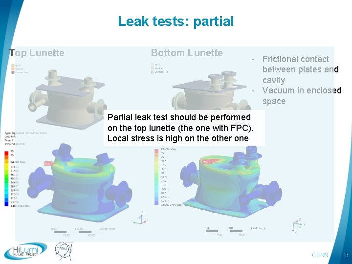 Leak tests: partial Top Lunette Bottom Lunette - Frictional contact between plates and cavity