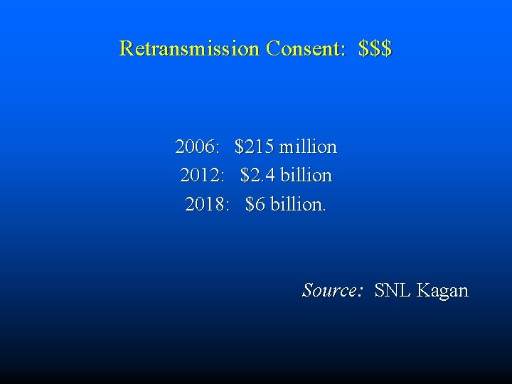 Retransmission Consent: $$$ 2006: $215 million 2012: $2. 4 billion 2018: $6 billion. Source: