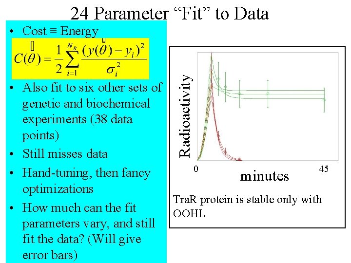 24 Parameter “Fit” to Data Radioactivity • Cost ≡ Energy • Also fit to