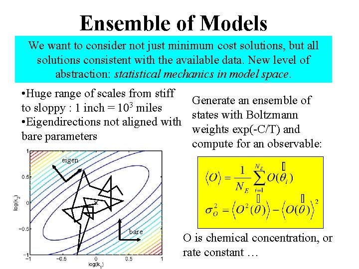 Ensemble of Models We want to consider not just minimum cost solutions, but all