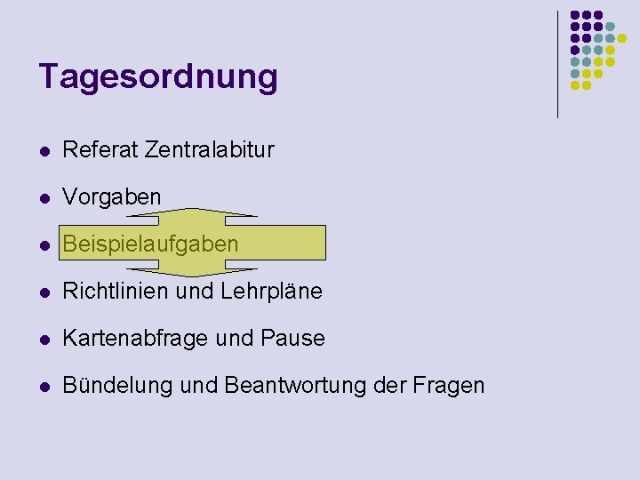 Tagesordnung l Referat Zentralabitur l Vorgaben l Beispielaufgaben l Richtlinien und Lehrpläne l Kartenabfrage