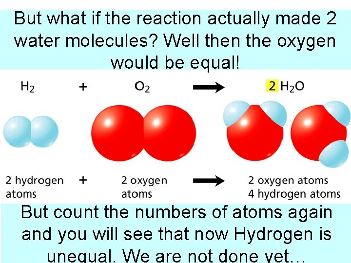 But what if the reaction actually made 2 Step molecules? 3: Use Coefficients Balance