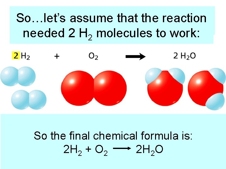 So…let’s assume that thetoreaction Step 3: Use Coefficients Balance needed 2 H 2 molecules