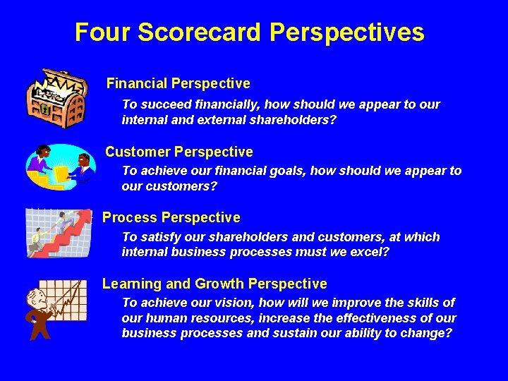 Four Scorecard Perspectives Financial Perspective To succeed financially, how should we appear to our