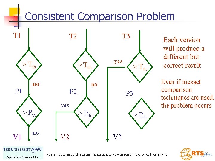 Consistent Comparison Problem T 1 T 2 > Tth P 1 T 3 > Consistent Comparison Problem T 1 T 2 > Tth P 1 T 3 >