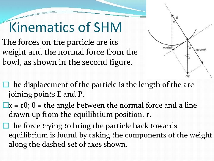 Kinematics of SHM The forces on the particle are its weight and the normal