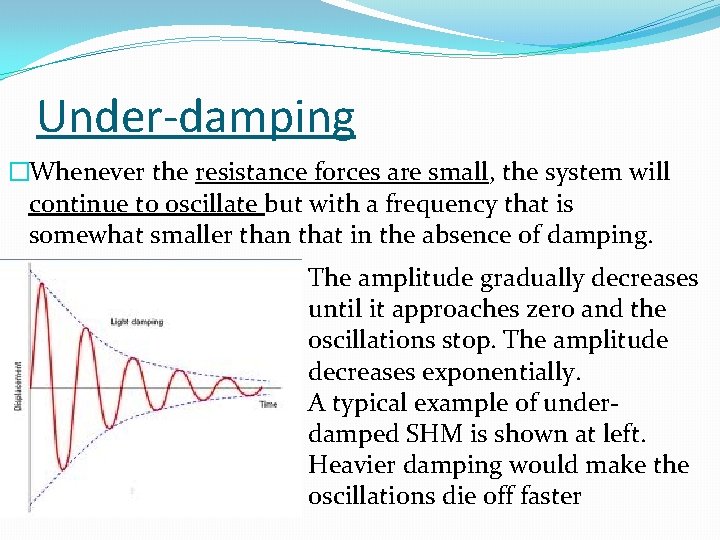 Under-damping �Whenever the resistance forces are small, the system will continue to oscillate but