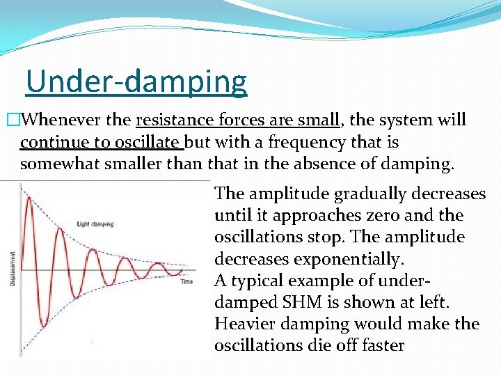 Under-damping �Whenever the resistance forces are small, the system will continue to oscillate but Under-damping �Whenever the resistance forces are small, the system will continue to oscillate but