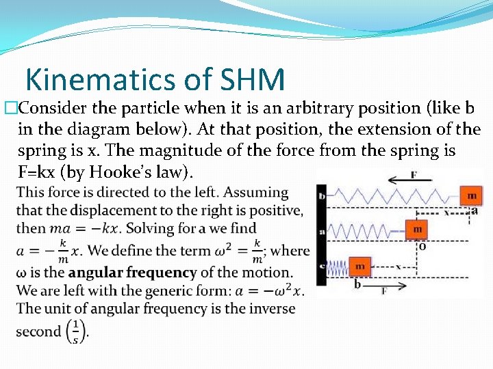 Kinematics of SHM �Consider the particle when it is an arbitrary position (like b Kinematics of SHM �Consider the particle when it is an arbitrary position (like b
