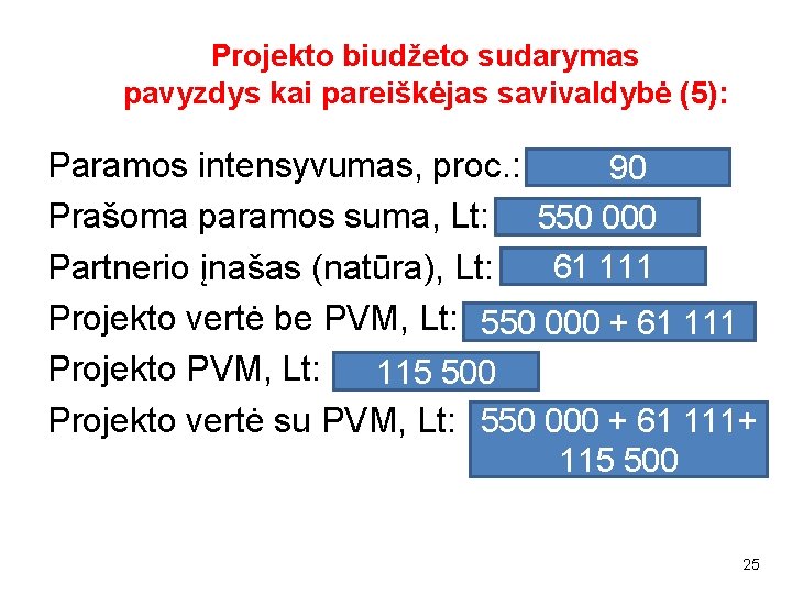 Projekto biudžeto sudarymas pavyzdys kai pareiškėjas savivaldybė (5): Paramos intensyvumas, proc. : 90 Prašoma