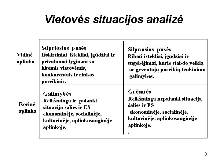 Vietovės situacijos analizė Stipriosios pusės Vidinė aplinka Išskirtiniai ištekliai, įgūdžiai ir privalumai lyginant su