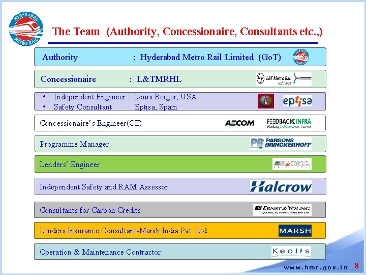 The Team (Authority, Concessionaire, Consultants etc. , ) Authority Concessionaire : Hyderabad Metro Rail