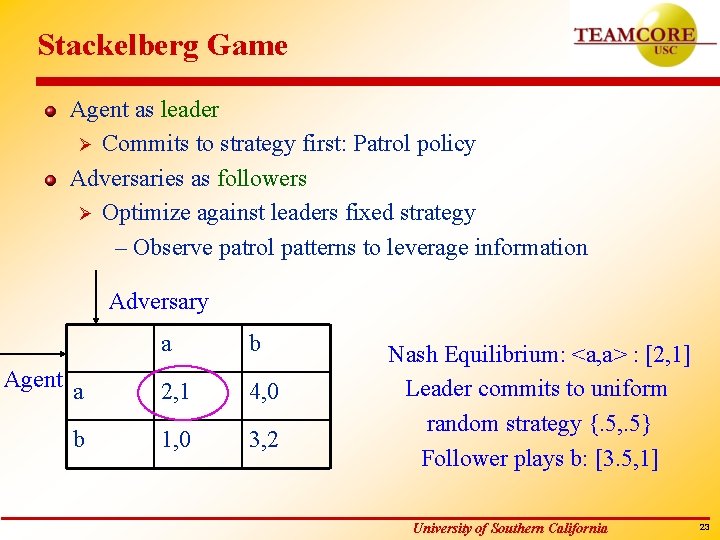 Stackelberg Game Agent as leader Ø Commits to strategy first: Patrol policy Adversaries as