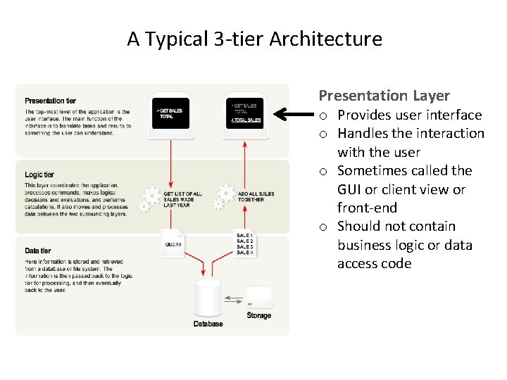 A Typical 3 -tier Architecture Presentation Layer o Provides user interface o Handles the