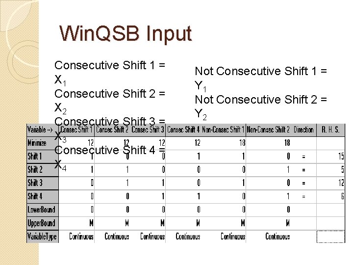 Win. QSB Input Consecutive Shift 1 = X 1 Consecutive Shift 2 = X
