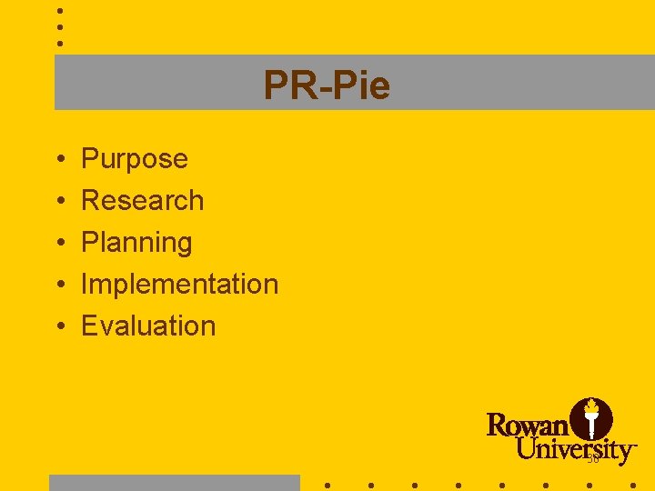 PR-Pie • • • Purpose Research Planning Implementation Evaluation 30 