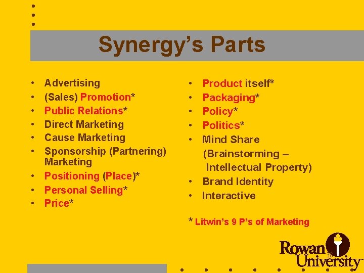 Synergy’s Parts • • • Advertising (Sales) Promotion* Public Relations* Direct Marketing Cause Marketing