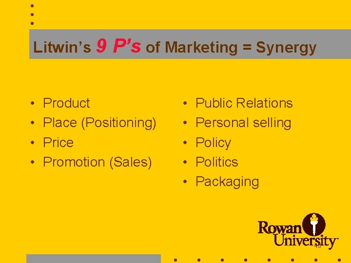 Litwin’s 9 • • P’s of Marketing = Synergy Product Place (Positioning) Price Promotion