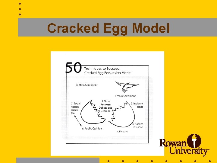 Cracked Egg Model 43 
